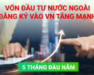 Vốn FDI đăng ký vào Việt Nam tăng 51% trong 5 tháng 